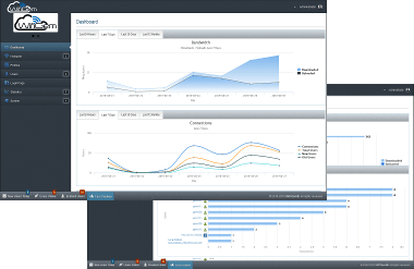 With the Dashboard you can monitor the network usage in real time
